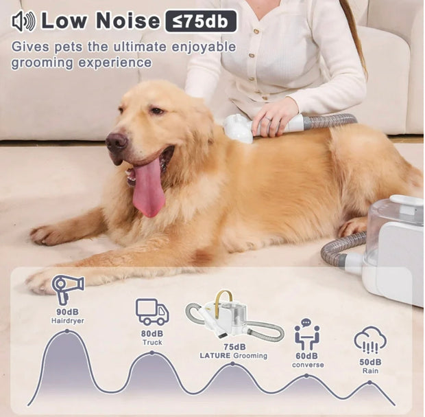 EliteTails™ 8-in-1 Pet Grooming & Vacuum Pro Kit — The Ultimate Shedding Solution for a Clean, Happy Home