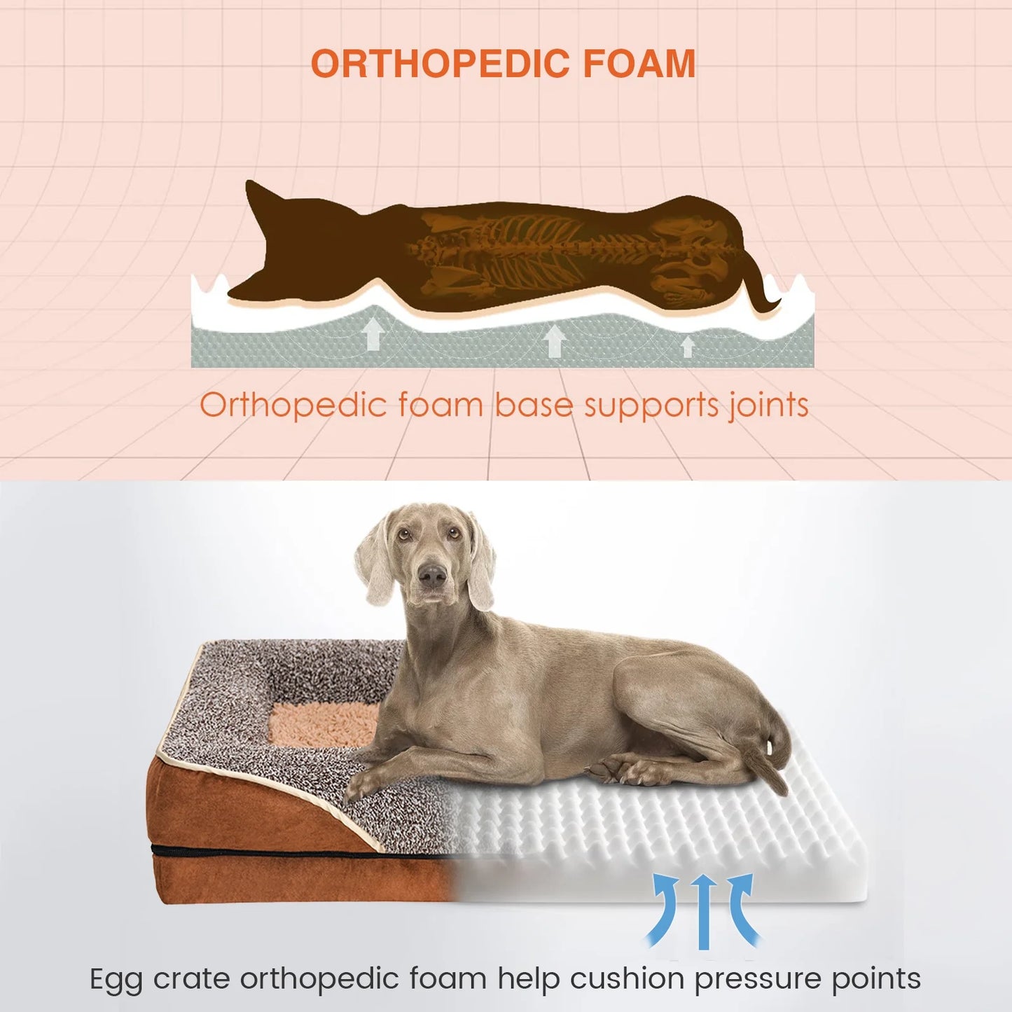 Dog Beds for Large Medium Small Dogs Orthopedic Pet Bed Sofa Supportive Egg Crate Foam Animal Couch with Removable Washable Cover Non Skid Bottom S to XL