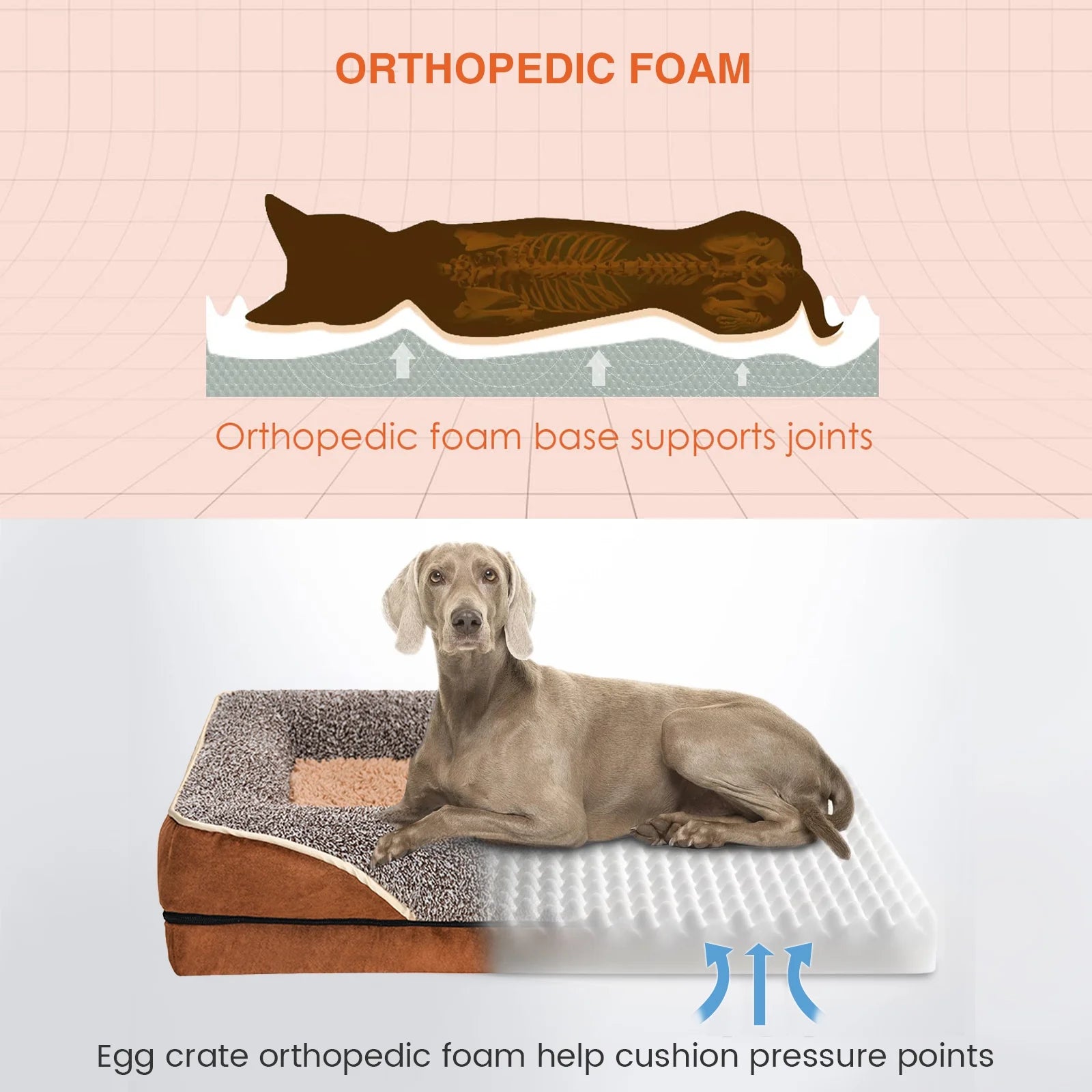 Dog Beds for Large Medium Small Dogs Orthopedic Pet Bed Sofa Supportive Egg Crate Foam Animal Couch with Removable Washable Cover Non Skid Bottom S to XL